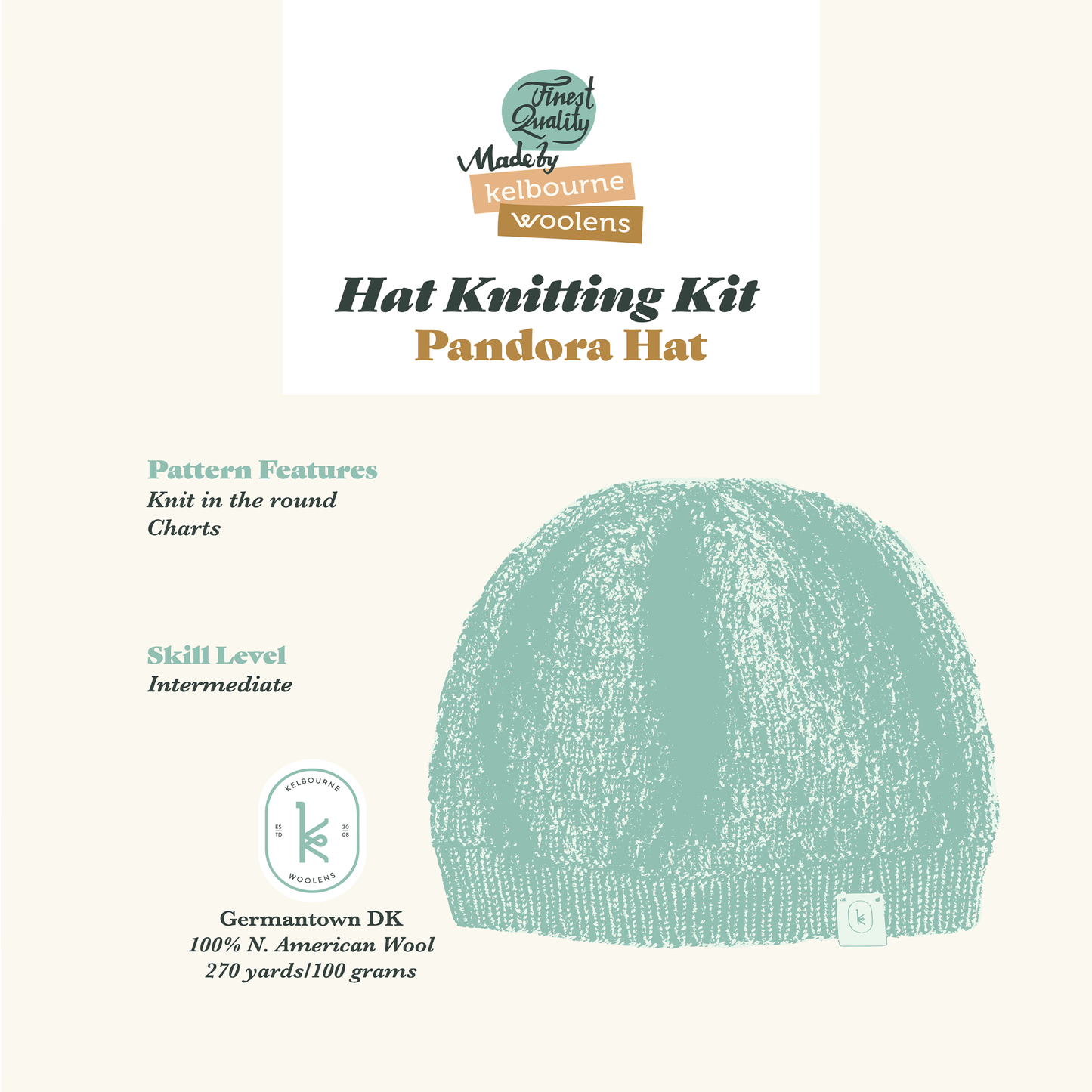 Kits Pandora Kit Contents