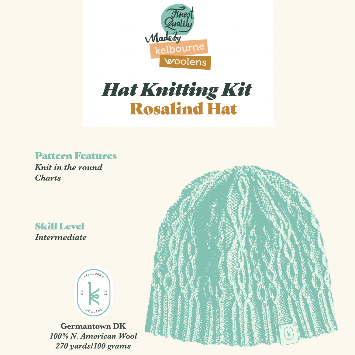 Kits Rosalind Kit Contents