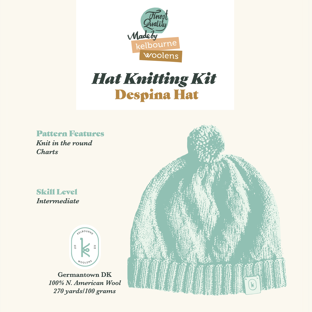 Kits Despina Kit Contents