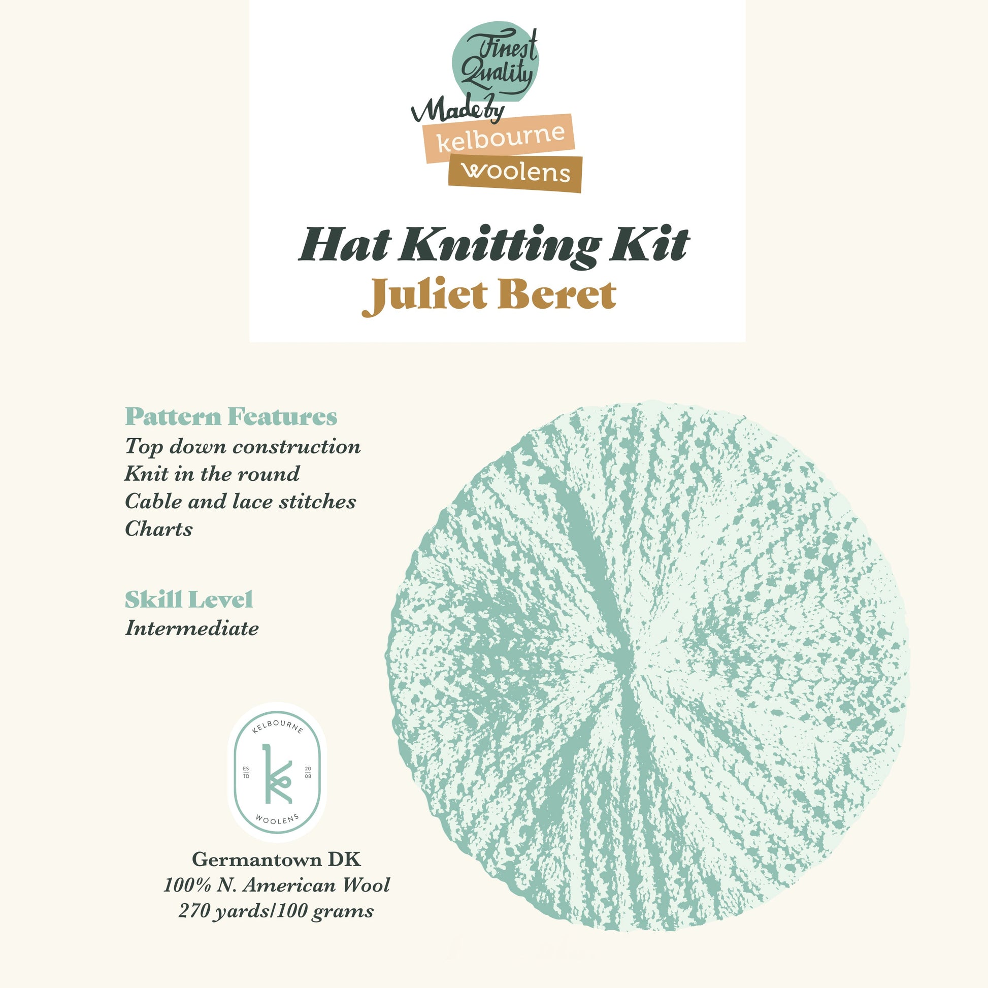 Kits Juliet Kit Contents